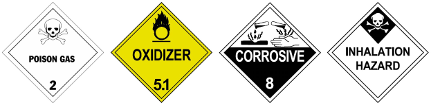 Vier gelbe und schwarze Gefahrenzeichen mit den Aufschriften 'Oxidationsmittel', 'Korrosiv' und 'Einatmungsgefahr' sowie einem Totenkopf-Symbol auf einem weißen Hintergrund.