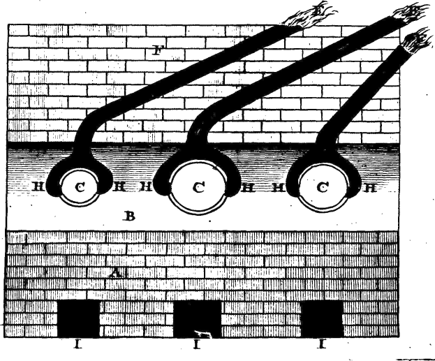 Schwarze und weiße Linienzeichnung einer Ziegelwand mit einem Diagramm eines Feuerhydranten, das das Wort "elektrolytisch" unten enthält.