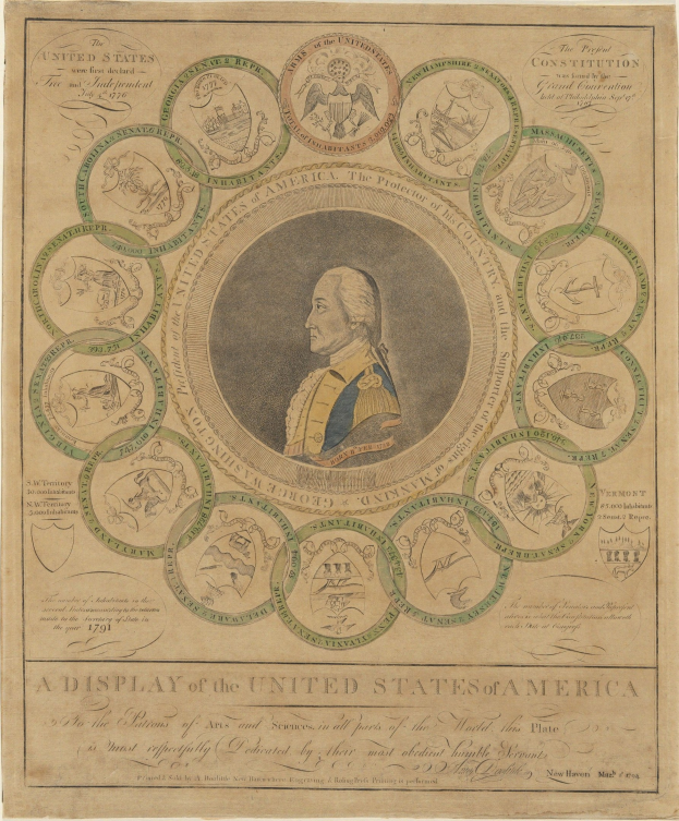 Ein Blatt Papier mit einem Porträt von George Washington in der Mitte, umgeben von einer kreisförmigen Anordnung von US-Münzen mit verschiedenen Designs, begleitet von Text.