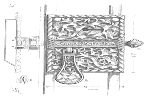 Patentzeichnung von 1876 für einen kunstvoll gestalteten Türgriff mit zentralem Schlüsselloch, mit detaillierten Maßen und Verzierungen.