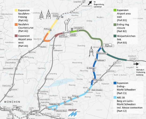 Der Regionalzug: Ihre Verbindung zu bequemem Reisen im Regionalverkehr