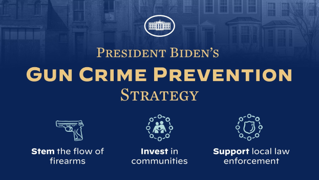 Plakat mit der Überschrift "Präsidents Biden's Gun Crime Prevention Strategy" mit einer Stadtlandschaft im Hintergrund.