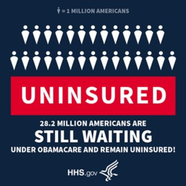 Plakat mit der Aufschrift "28,2 Millionen Amerikaner warten noch unter Obamacare und bleiben unversichert" mit einem Logo unten.