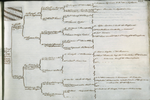 Offenes Buch mit einer Familienbaum-Illustration, Kursivtext und einem gekrönten Schild-Logo.