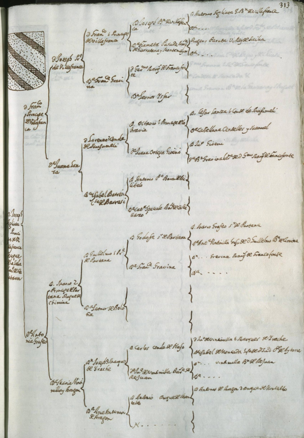 Offenes Buch mit einer Familienbaum-Illustration, Kursivtext und einem gekrönten Schild-Logo.