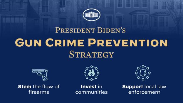 Ein Plakat mit der Aufschrift "Präventionsstrategie gegen Waffengewalt von Präsident Biden" oben, mit einer Stadtansicht von Gebäuden und Bäumen im Hintergrund.