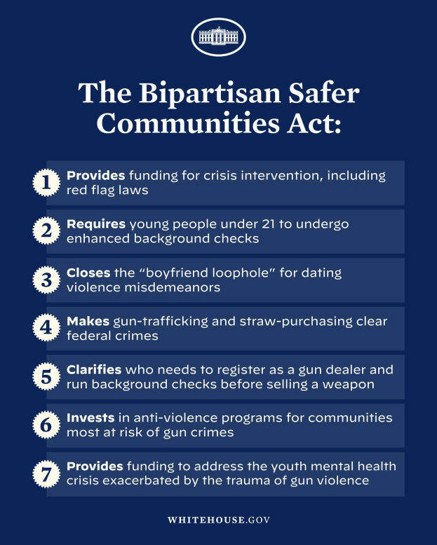 Plakat mit der Aufschrift "The Bipartisan Safer Communities Act" und einer Grafik einer Person in einem blauen Hemd mit ausgebreiteten Armen auf einem weißen Hintergrund, eingerahmt von einem schwarzen Rand.
