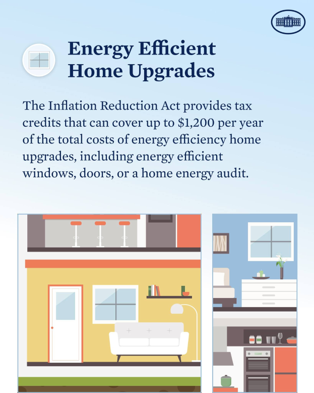 Plakat mit dem Titel "Energieeffiziente Wohnungsverbesserungen", das Steuergutschriften für energieeffiziente Wohnungsverbesserungen wie Fenster, Türen und Audits auflistet, mit Bildern eines Hauses, einer Couch, einer Lampe, eines Schranks und einer Blume.