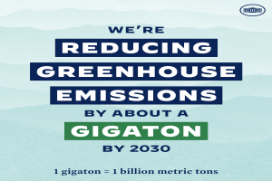 Ein Plakat mit Text und einem Logo, das "Wir reduzieren die Treibhausgasemissionen um etwa eine Gigatonne bis 2030." zeigt.