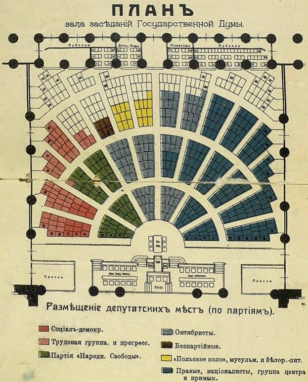Alte Karte von Kiew, Ukraine, mit einem Farbrad in der Mitte, die Gebäude, Straßen und Sehenswürdigkeiten zeigt.