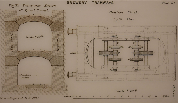 Ein detailliertes Bleistiftzeichnung eines Brauereibahnhofs auf Papier, einschließlich Motor, Getriebe und anderen Komponenten, mit begleitendem Text, der das Layout und die Merkmale beschreibt.