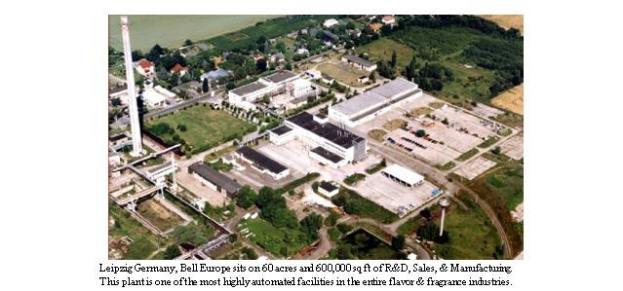Luftaufnahme eines großeen Industriegebiets in Leipzig, Deutschland, beschriftet mit "Bell Europe", mit Gebäuden, Bäumen, Straße und anderen Infrastruktur.