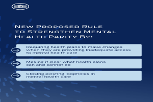 Ein blauer Hintergrund mit weißer Schrift, die eine neue Regelung zur Stärkung der psychischen Gesundheit umreißen, und ein weißes Kreislogo mit blauer Umrandung.